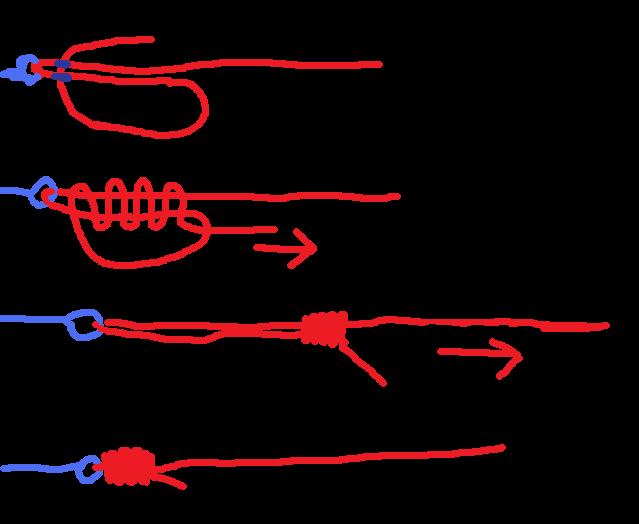 Uni knot example tied in fishing line